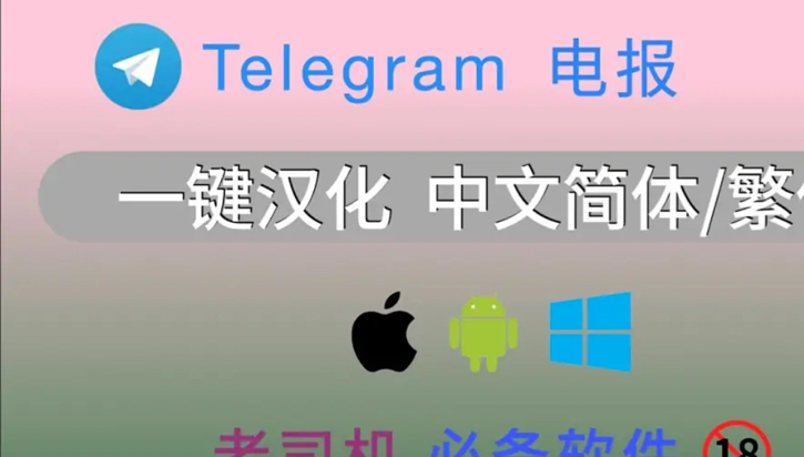 telegreat怎么转中文网址的简单介绍