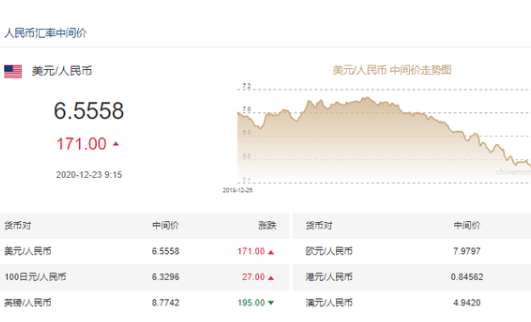 usd属于什么币种-usd是什么币的缩写