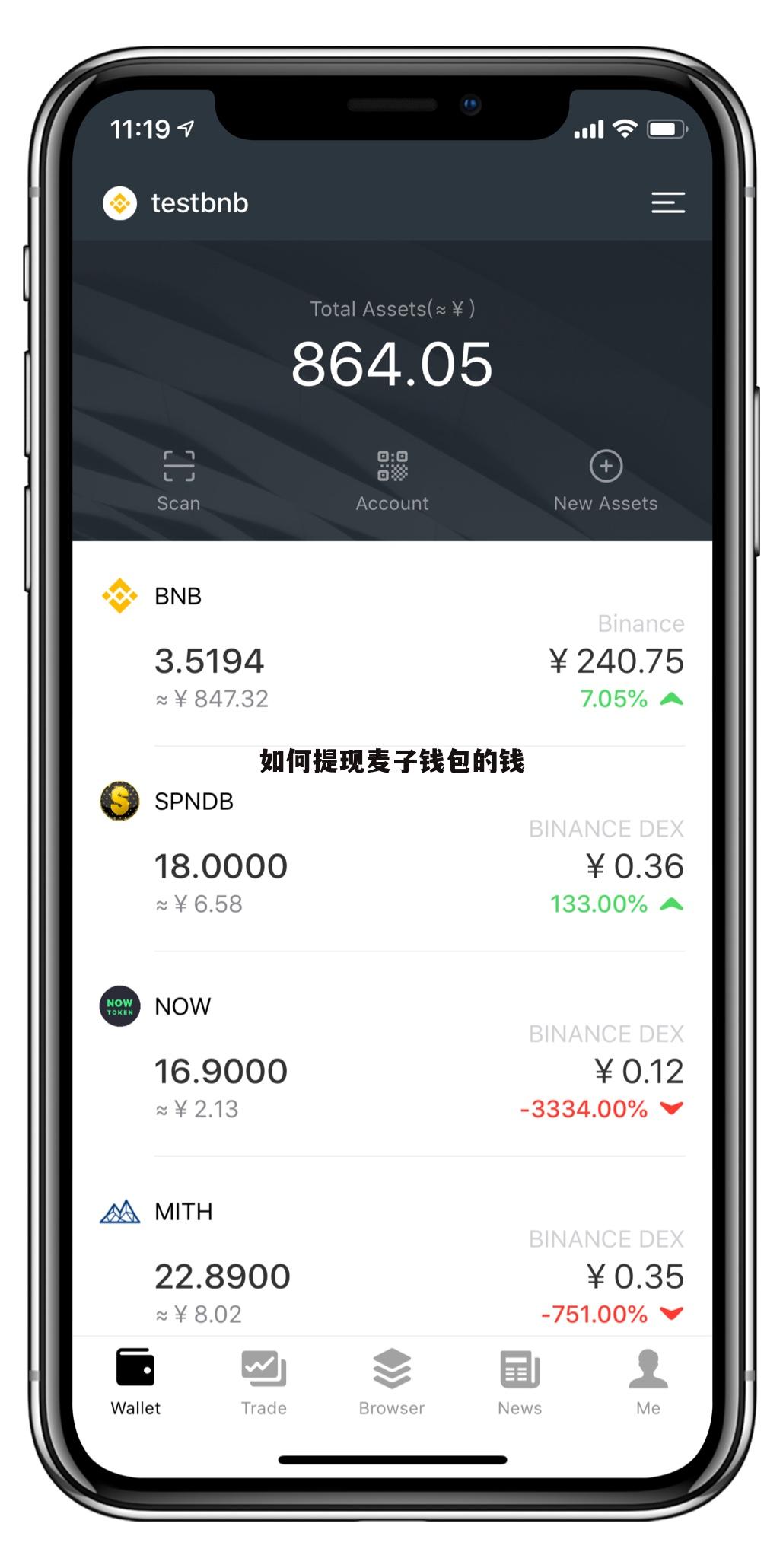 如何从交易所提币到钱包-交易所怎么提币到imtoken