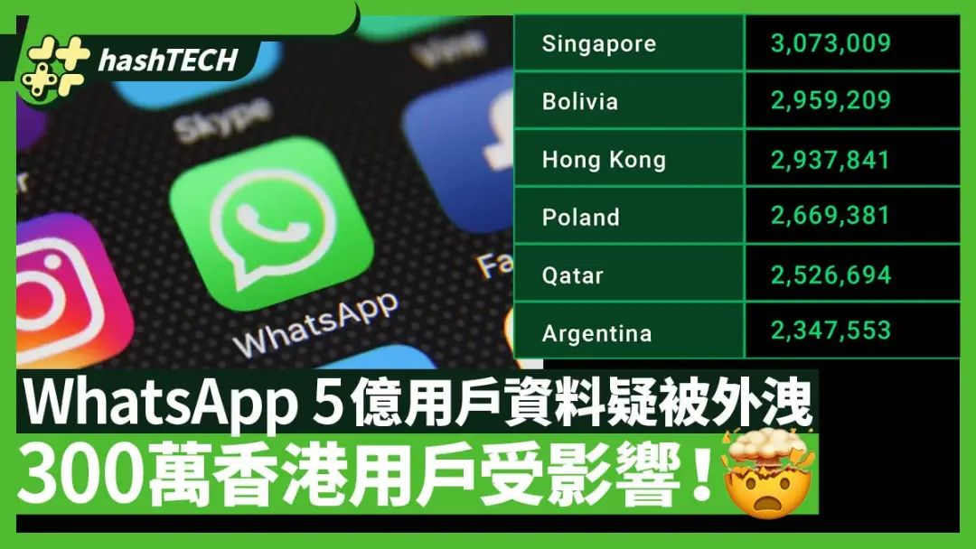 香港whatsapp怎么加好友-whatsapp香港账号购买链接