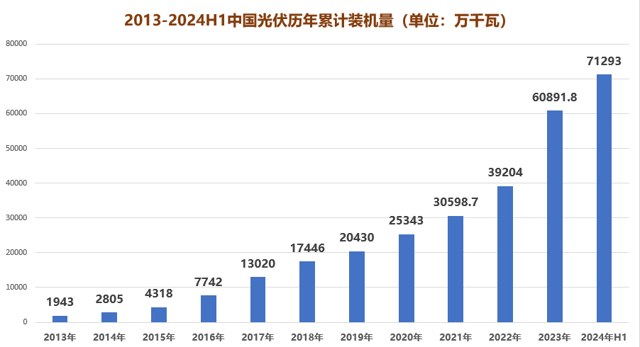 莱特币2024年突破历史新高-莱特币2024年突破历史新高吗