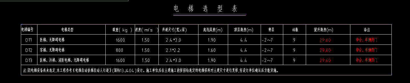 家用梯子尺寸及价格-家用梯子宽度一般是多少