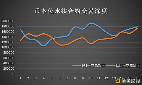 交易所提币到交易所-交易所提币到交易所要多久