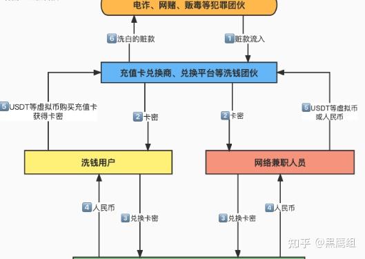 虚拟币钱包地址大全-虚拟币钱包地址大全图