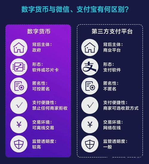 了解token钱包-token packet钱包