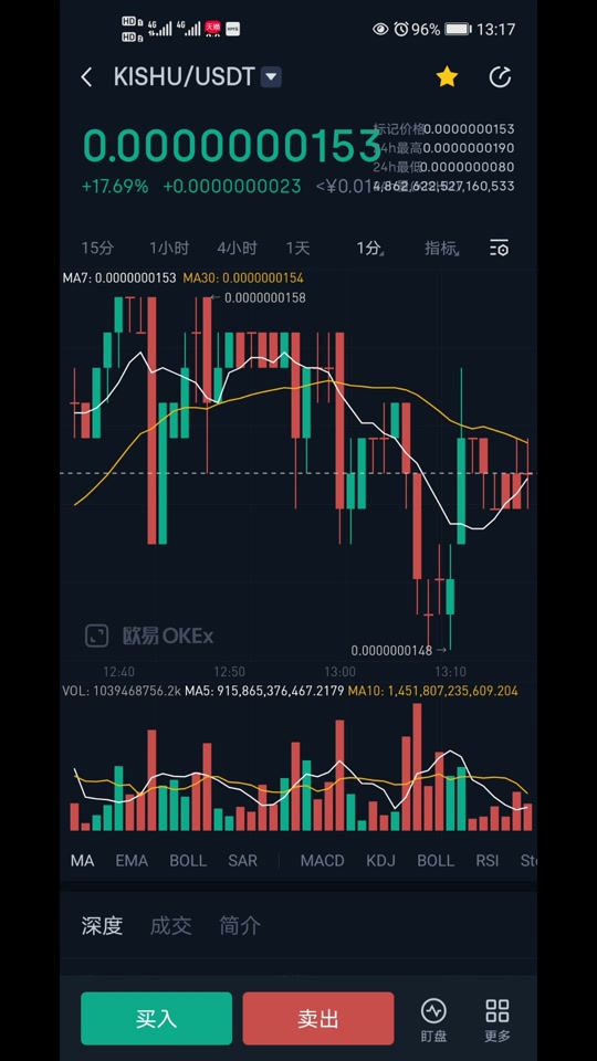 关于欧意买卖usdt合法吗的信息