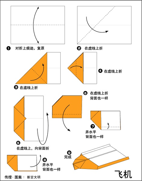 纸飞机设置中文步骤-纸飞机如何设置中文版