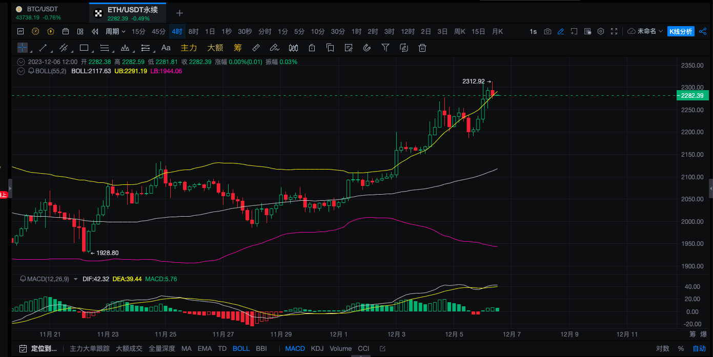 Coinbase注册条件-coinbasepro注册