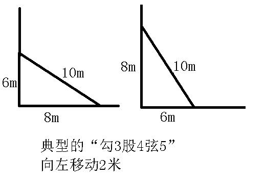 梯子与地面的角度是多少不少于?-梯子与地面的角度是多少不少于30度