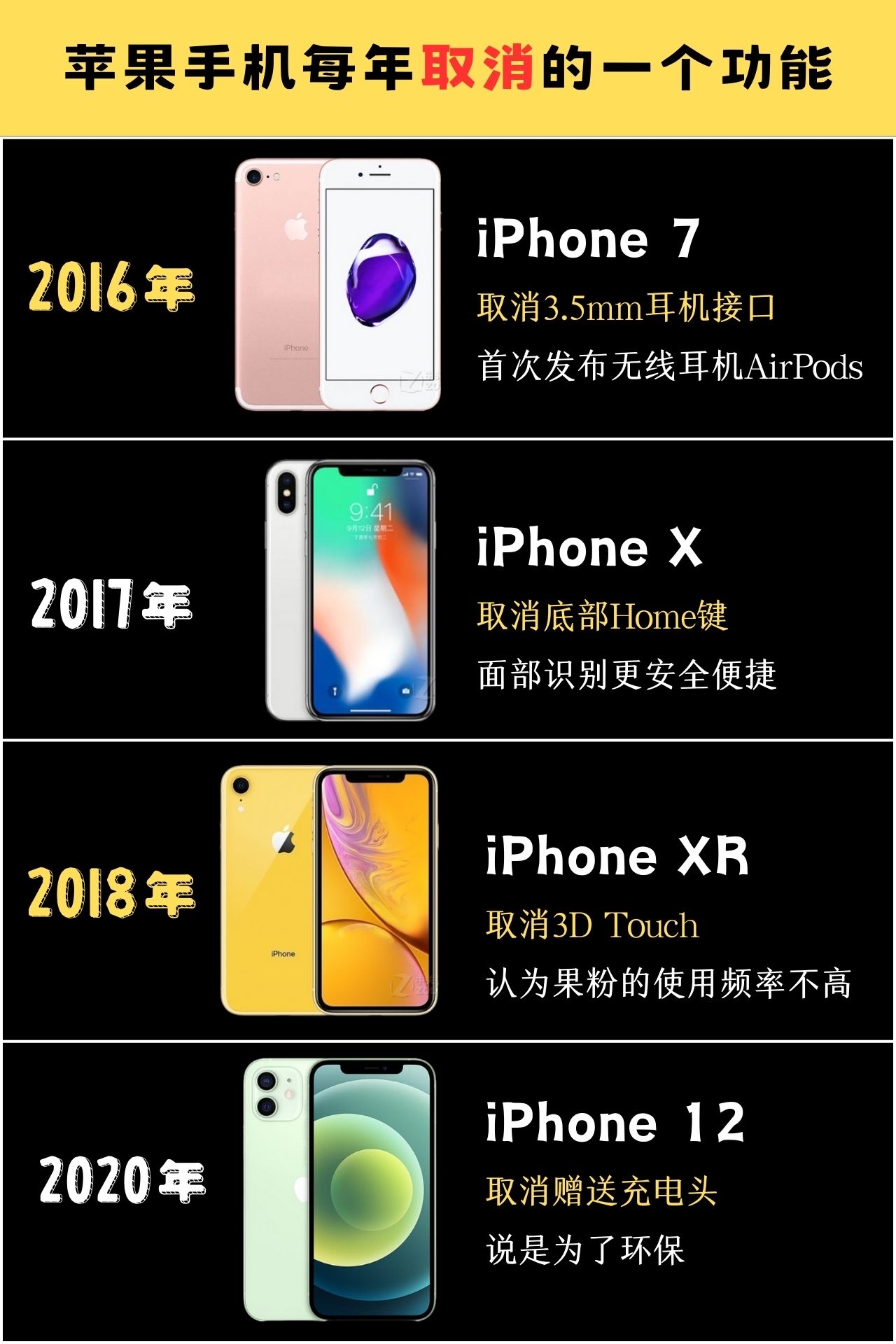 苹果telegreat怎么解除限制2023的简单介绍