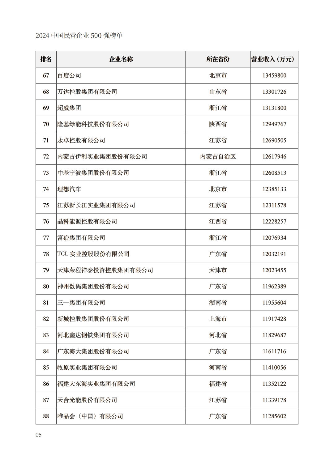 百度如何加人-在百度上怎么加人?