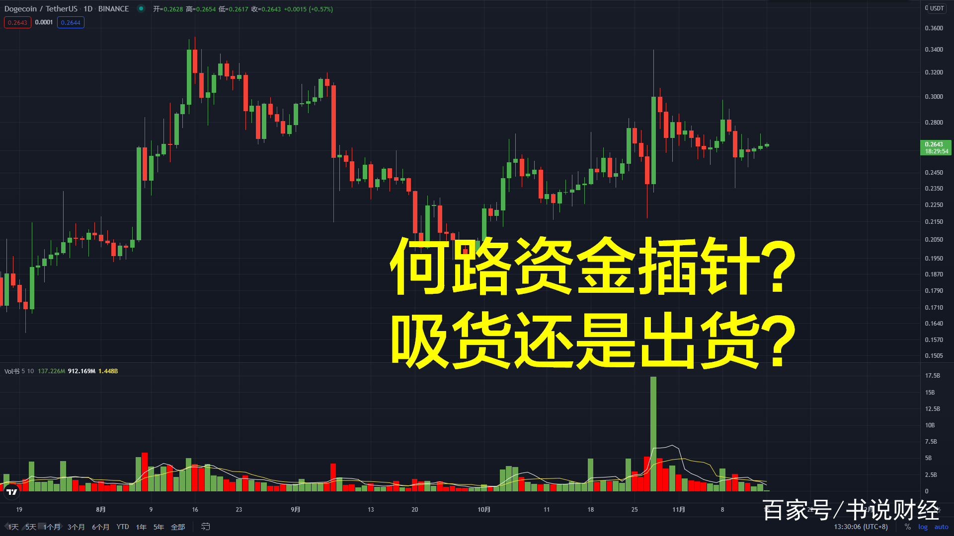 btcetf-btc今日实时行情