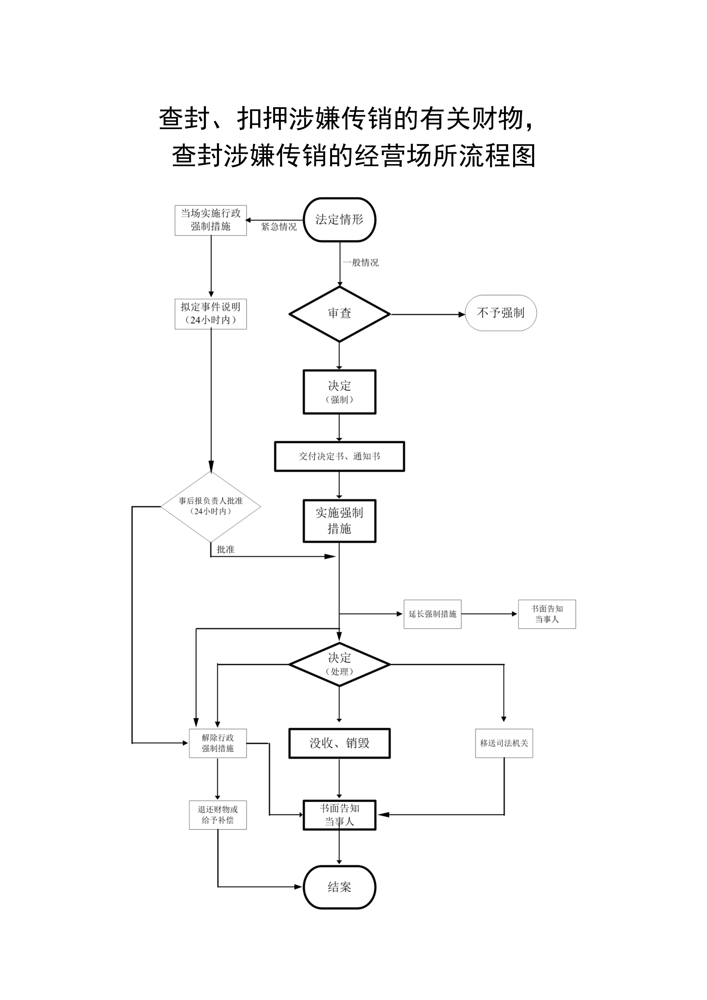 泰达币是传销下载局吗是真的吗-泰达币 是一场割韭菜的惊天骗局