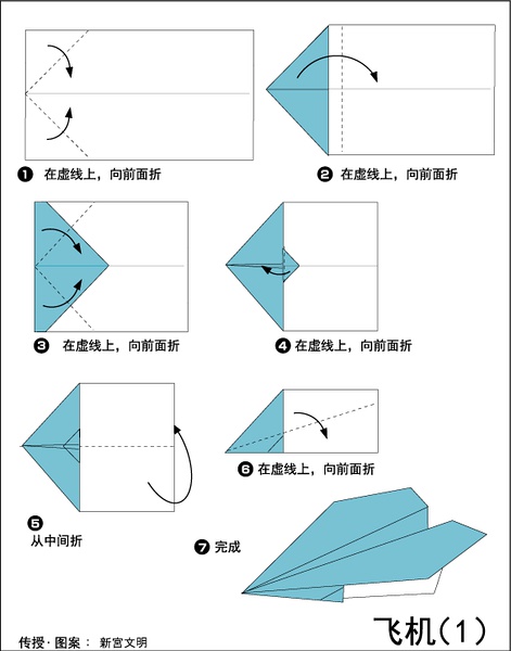 手机纸飞机怎么转换中文-手机纸飞机怎么把英文调成中文