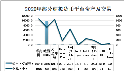 泰达币今日价格-泰达币今日价格人民币