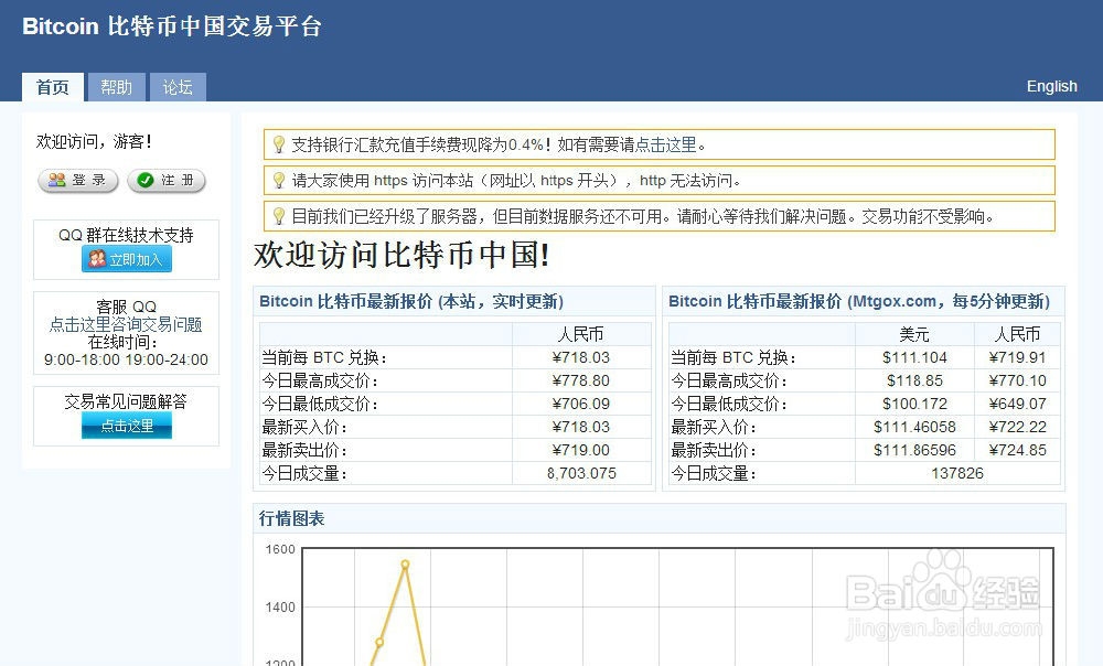 交易所的币可以转交易所吗-交易所的币可以转交易所吗知乎