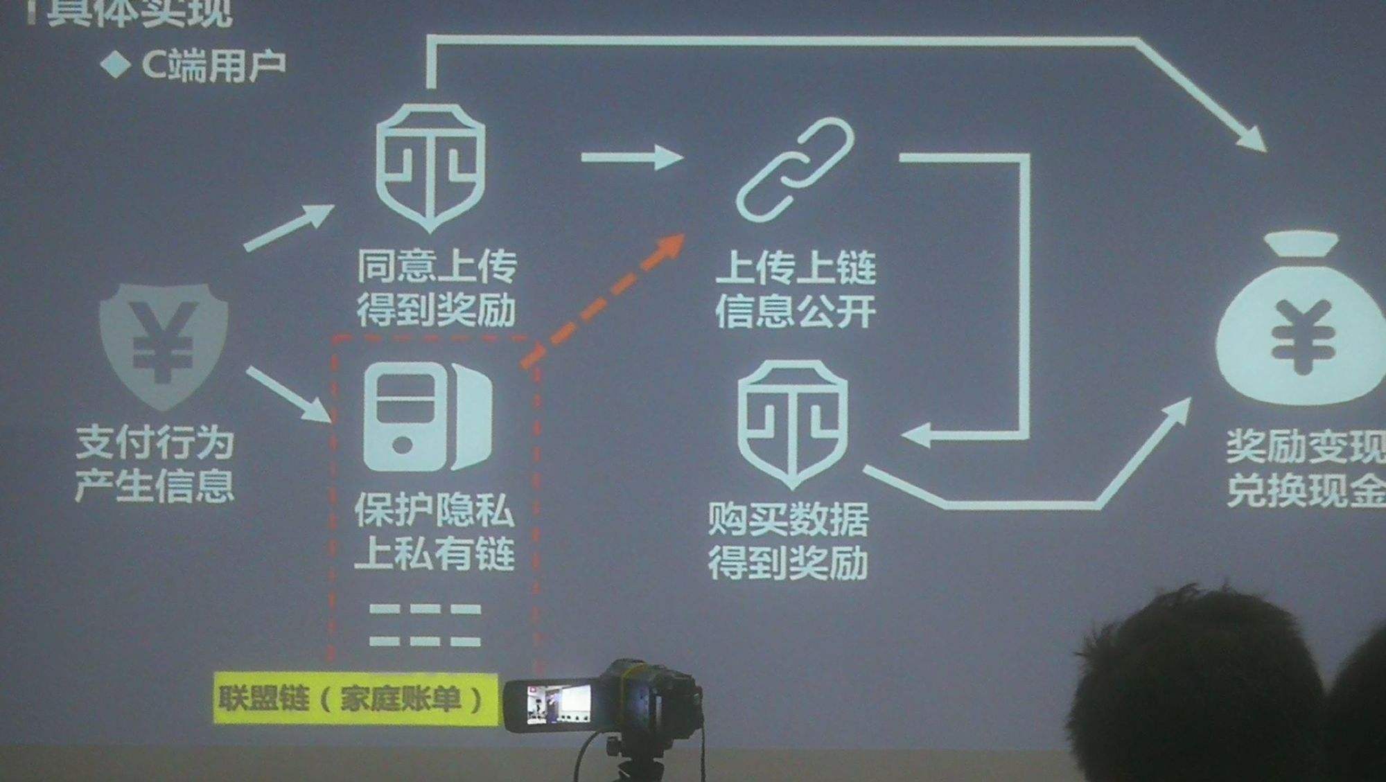 token里的币怎么卖掉-tokenpocket怎么卖币