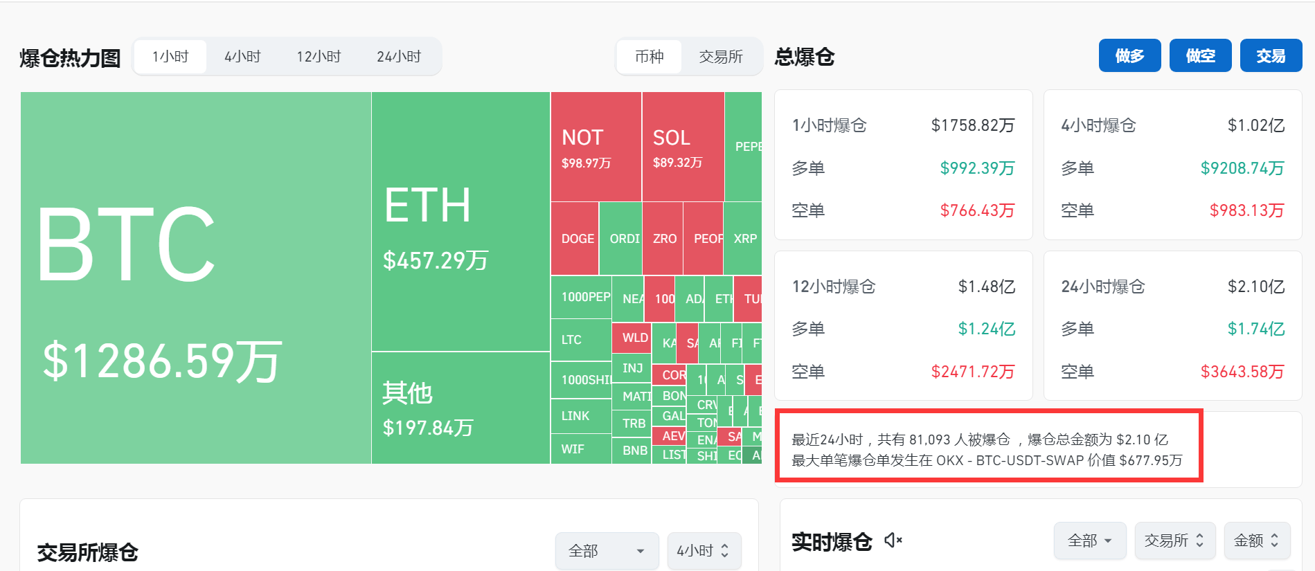 十大虚拟币排名-虚拟币交易哪个平台好