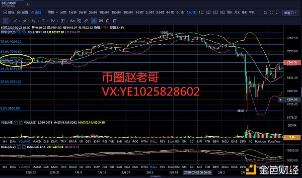 比特币中国关闭后比特币怎么办的简单介绍