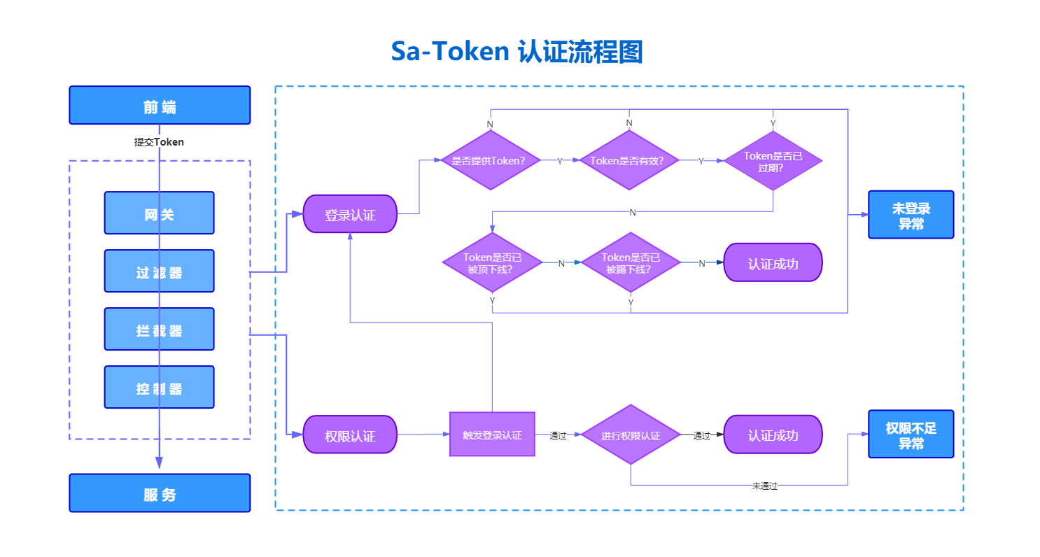 在线token下载-tokenim下载