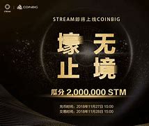 coinbig是什么交易所的简单介绍