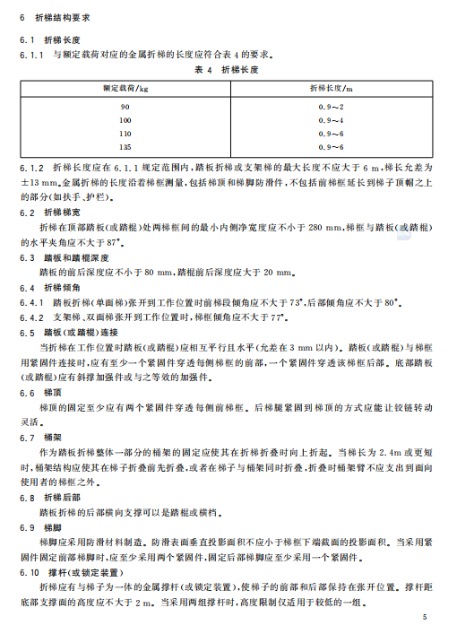 梯子安全使用国家标准-安规规定梯子使用应注意哪些安全事项