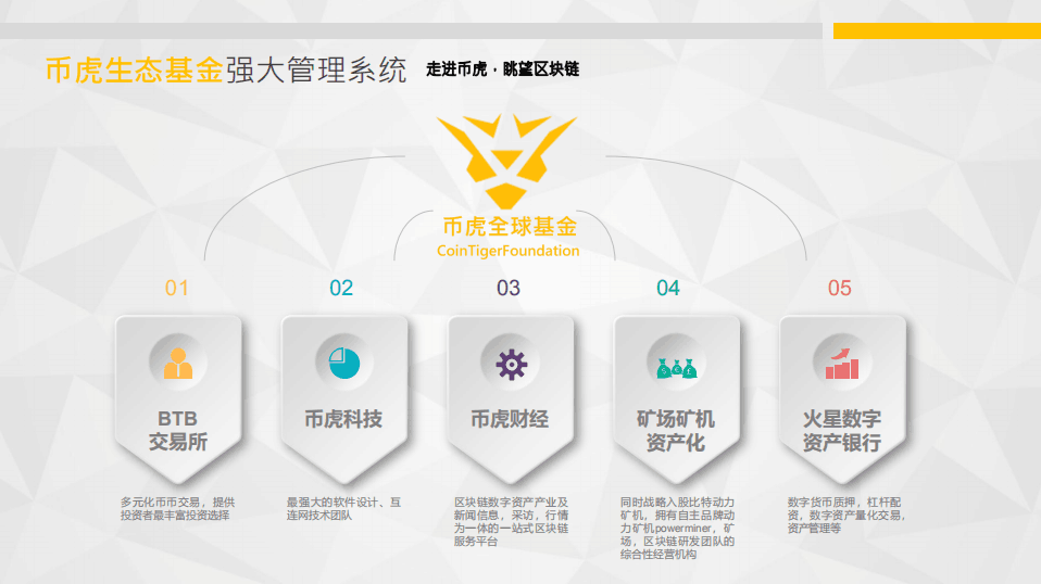 piustoken钱包项目解析-token pocket钱包怎么样