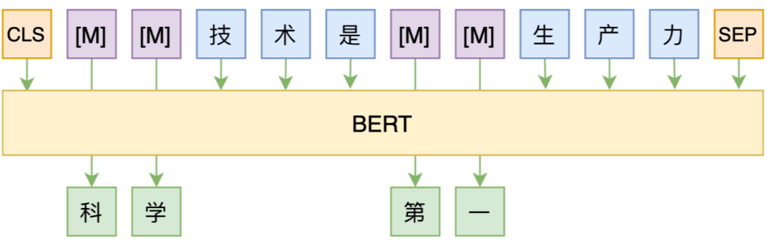 token兑现-token钱包里的虚拟币怎么提现