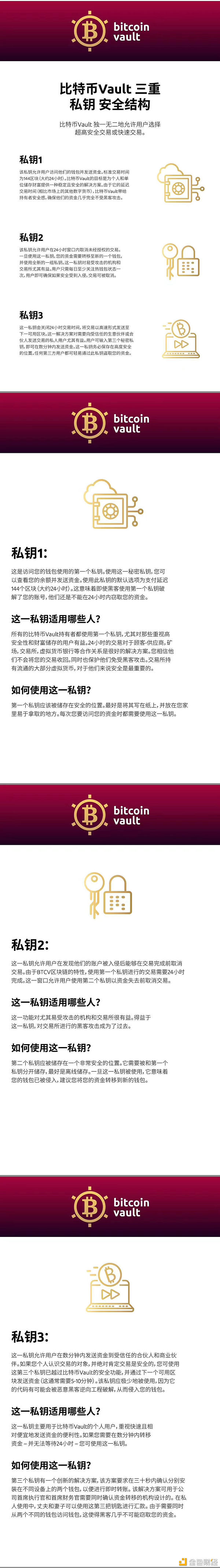 BTC私钥碰撞器下载-blockchain 私钥