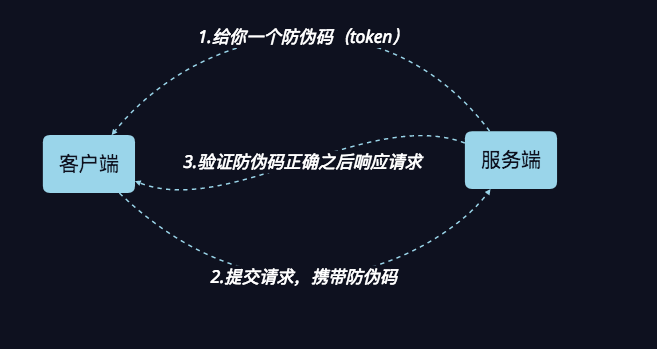 关于token.token官网正版入口的信息