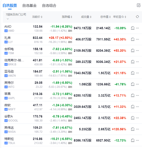 coinbase是什么公司-coinbasepro这是什么平台