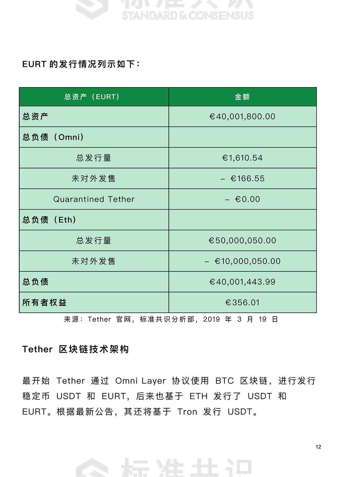 500USDT是多少人民币-5000usdt等于多少人民币