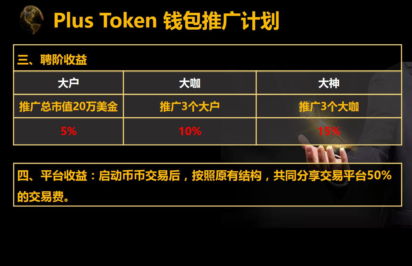 token钱包地址怎么填-如何在imtoken上申请钱包地址