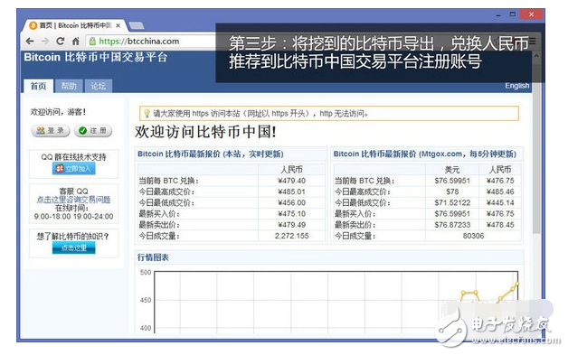 购买比特币网址-购买比特币网址大全