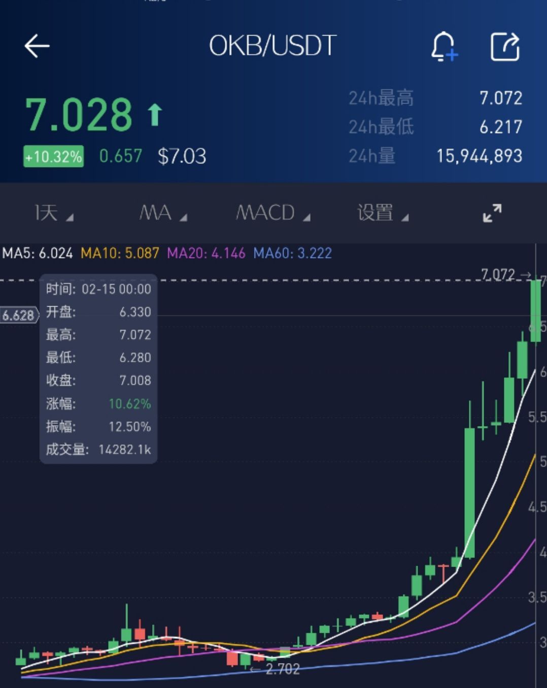 中国正规的币圈交易所-中国正规的币圈交易所排名