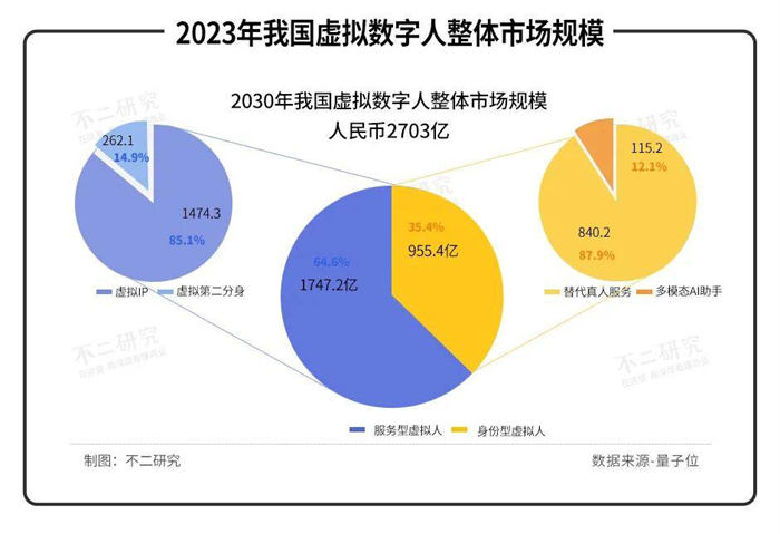 虚拟币钱包搬砖会是什么量刑的简单介绍