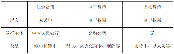 包含虚拟货币钱包ledger下载的词条