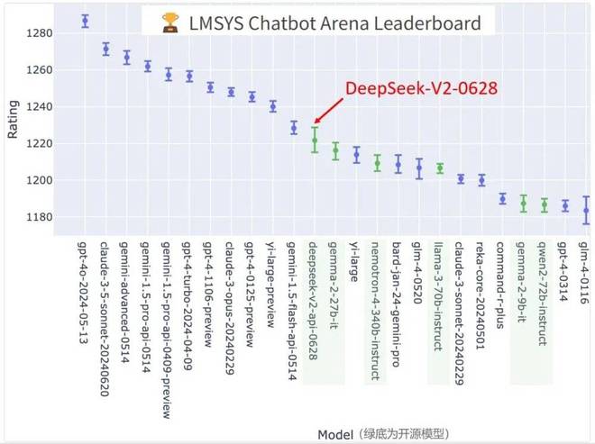 token怎么提现人民币-tokenpocket钱包提现人民币