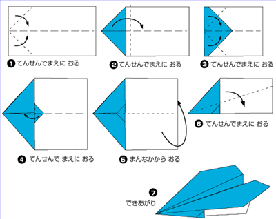 纸飞机折纸大全-纸飞机折纸大全视频