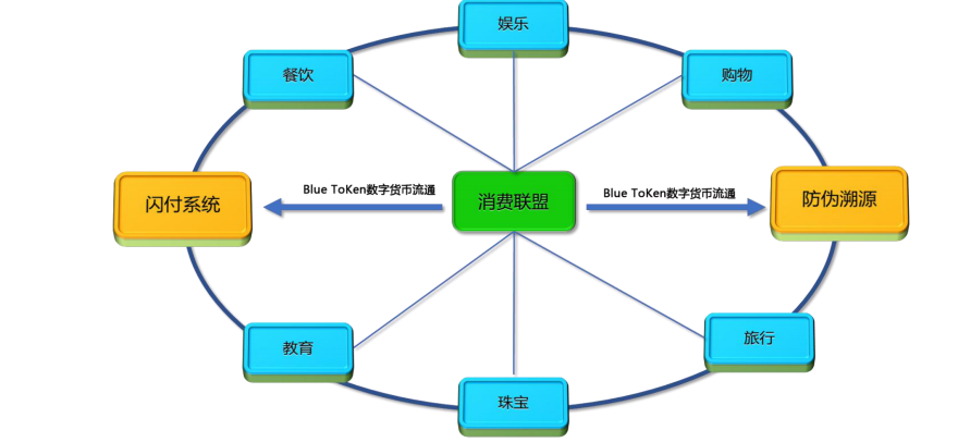 token钱包安装步骤-tokenim 安卓钱包