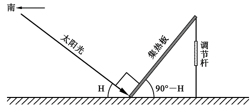 梯子与地面夹角为什么60-梯子与地面夹角为什么60度呢