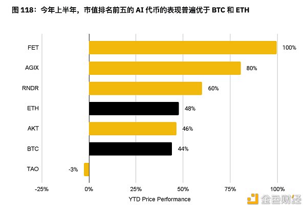 coin软件-coinbase软件下载