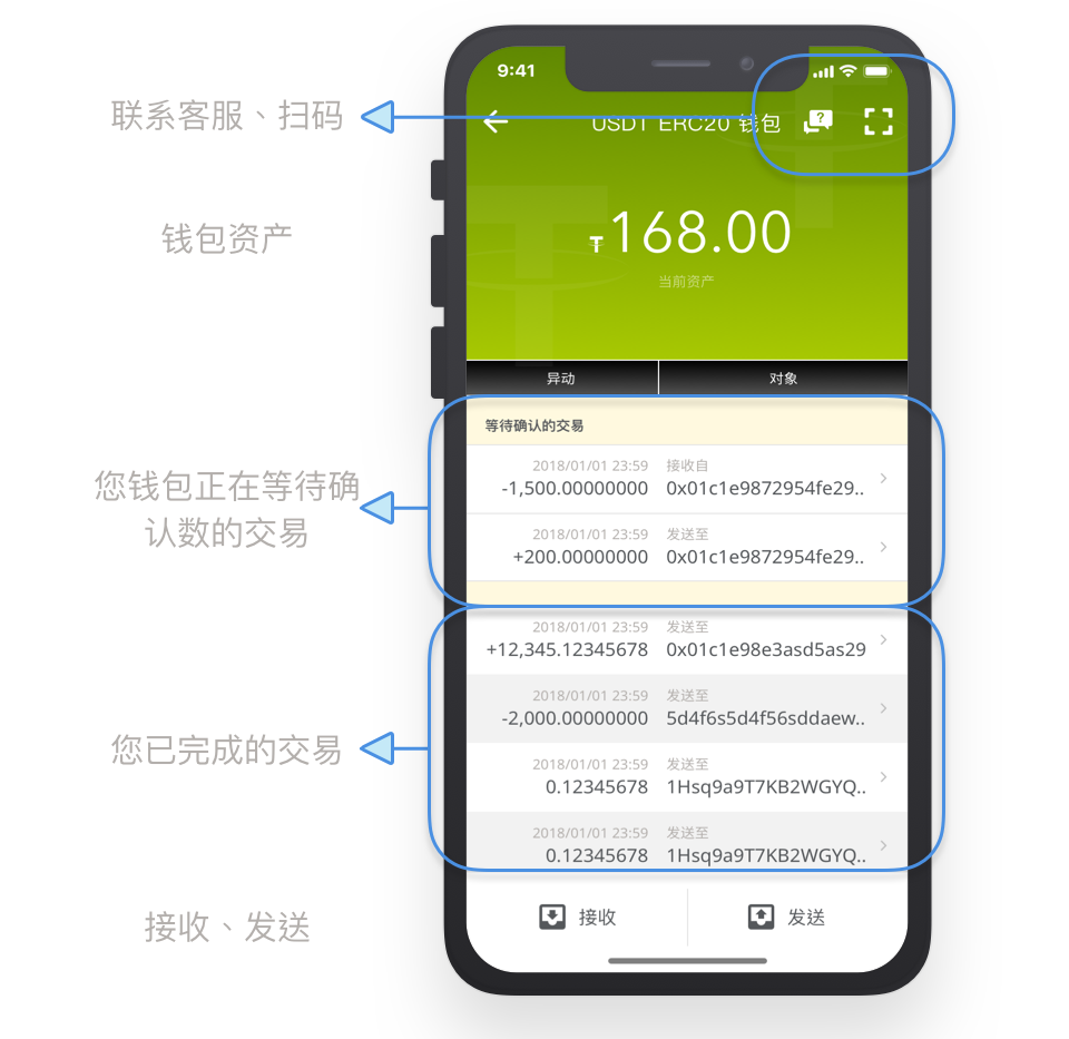 虚拟钱包软件-upay虚拟钱包app