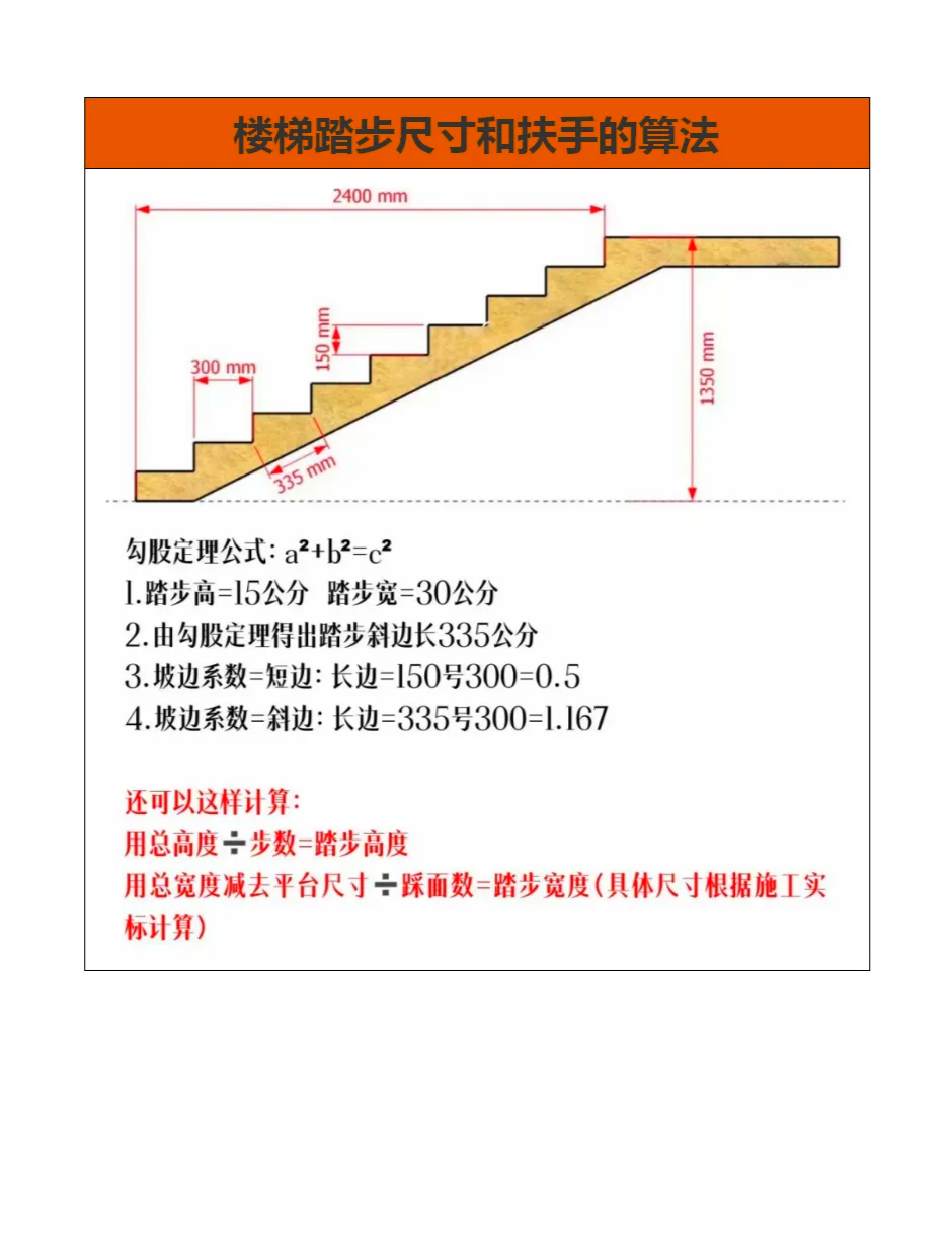 梯子工作时与地面角度是几度-梯子上工作时梯子与地面倾斜角度为多少度