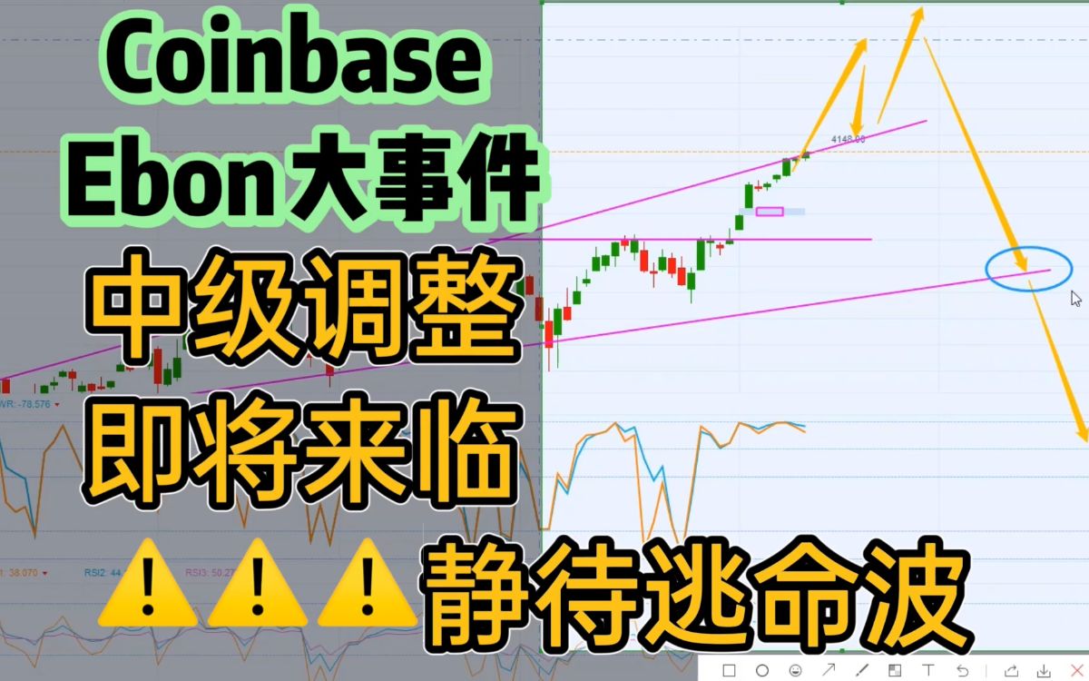 coinbase列入上币路线图-coinbase2021年上币计划