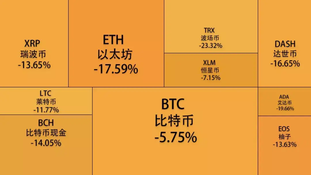 token钱包怎么买trx能量-token pocket钱包如何买币