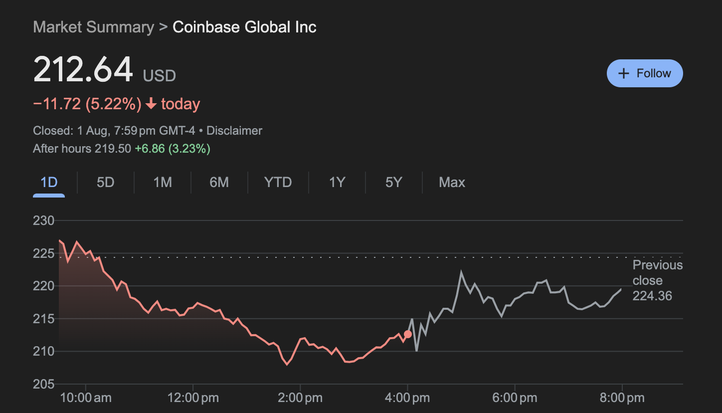 coinbasehuobi-coinbase不允许中国人注册