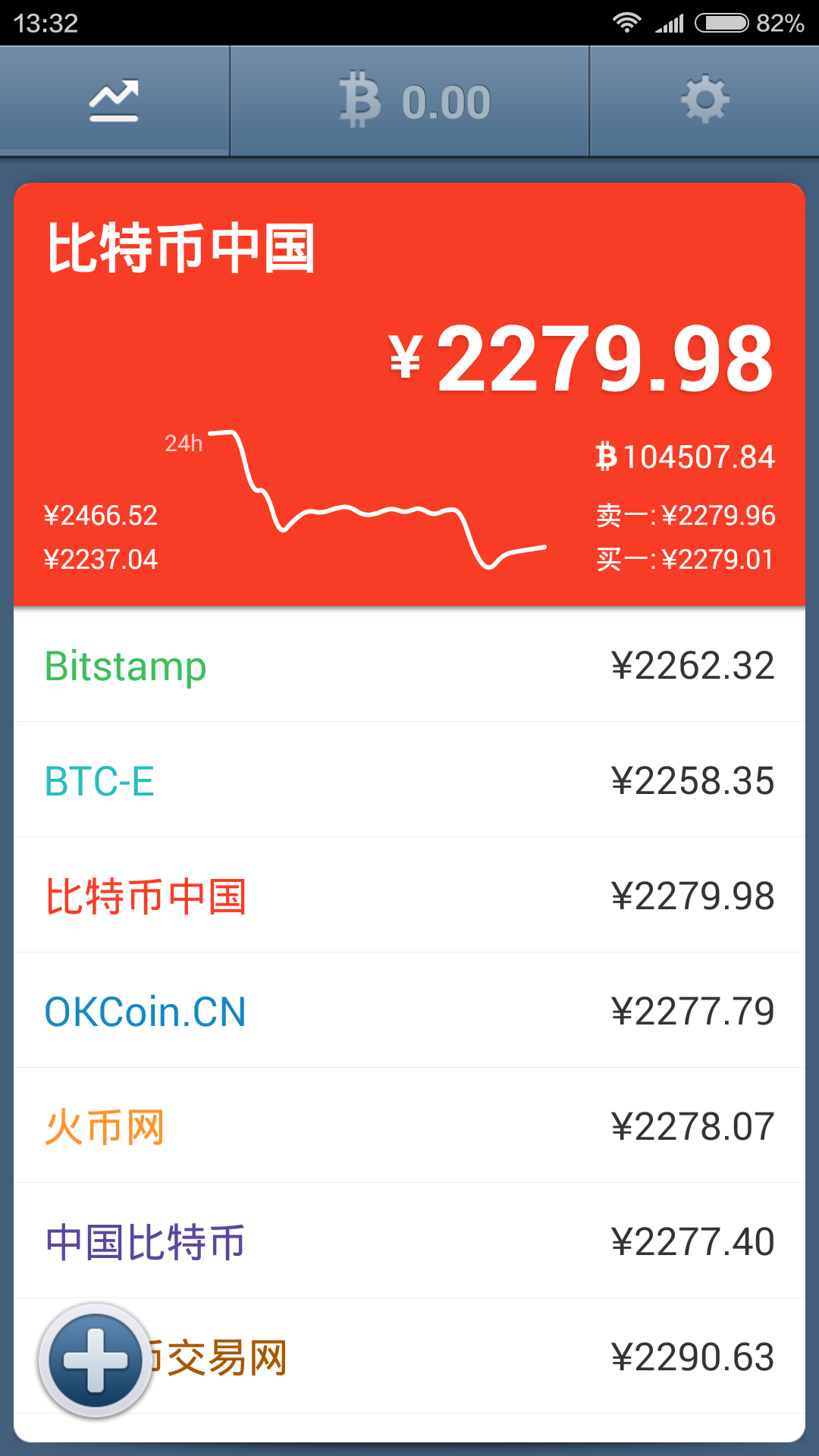 冷钱包app-冷钱包app哪个好