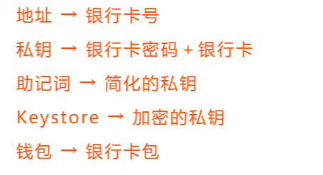 比特币私钥破解器500万亿-比特币私钥破解器500万亿是真的吗