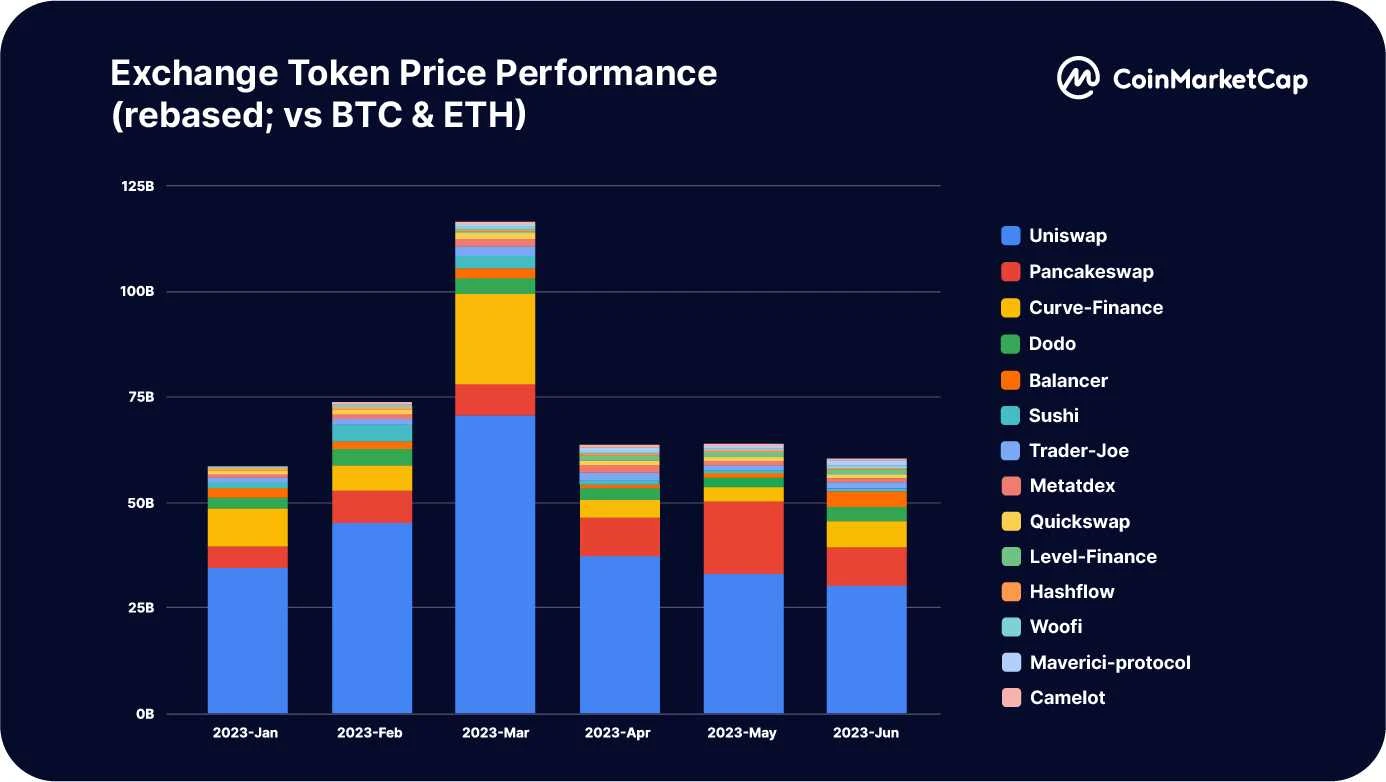 coinbase交易平台-coinbase交易平台可靠吗